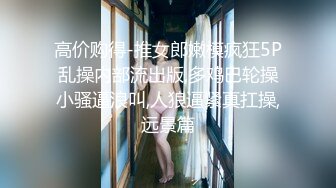 约啪大神【山东第一反差】最新，潍坊母狗 淄博女大音乐生