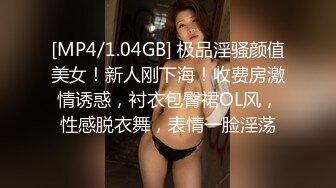 [MP4]新人劲爆力作 小伙相会少妇 超清画质设备偷拍 这骚货如狼似虎