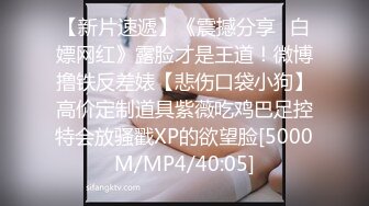 JDTY-004-偷拍女主管在办公室自慰-昀希