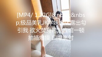 [MP4]颜值不错肉肉外围妹子摸两下出水你好骚按头插嘴这个妹子不得行