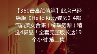 【360最高颜值篇】此房已经绝版《Hello.Kitty猫房》4部气质美女合集（稀缺房源）精选4极品！全套完整版长达19个小时 第二集